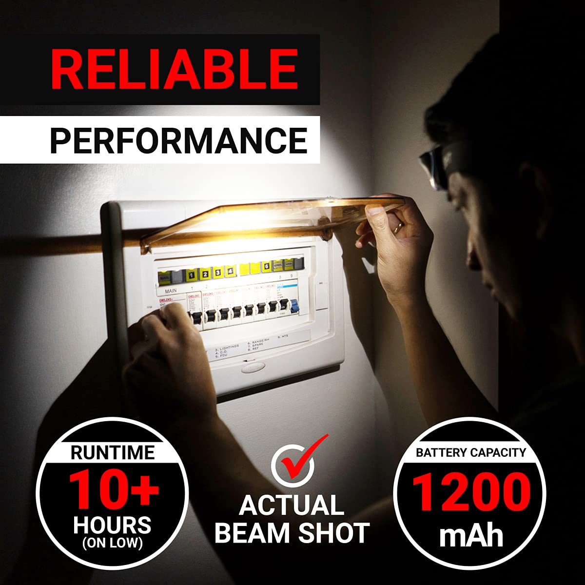 GearLight USB Rechargeable Headlamp Flashlight for Running - GearLight Official Imagery - 5