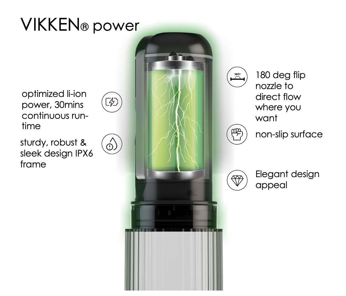 VIKKEN Go Portable Travel Bidet USB Rechargeable 300ml - VIKKEN Official Imagery - 6