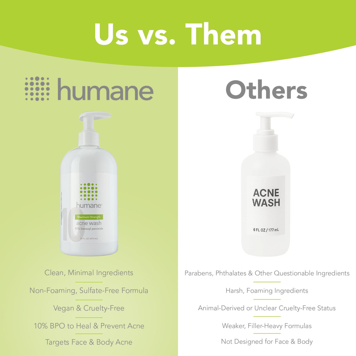 humane Benzoyl Peroxide Body Wash - humane Official Imagery - 7