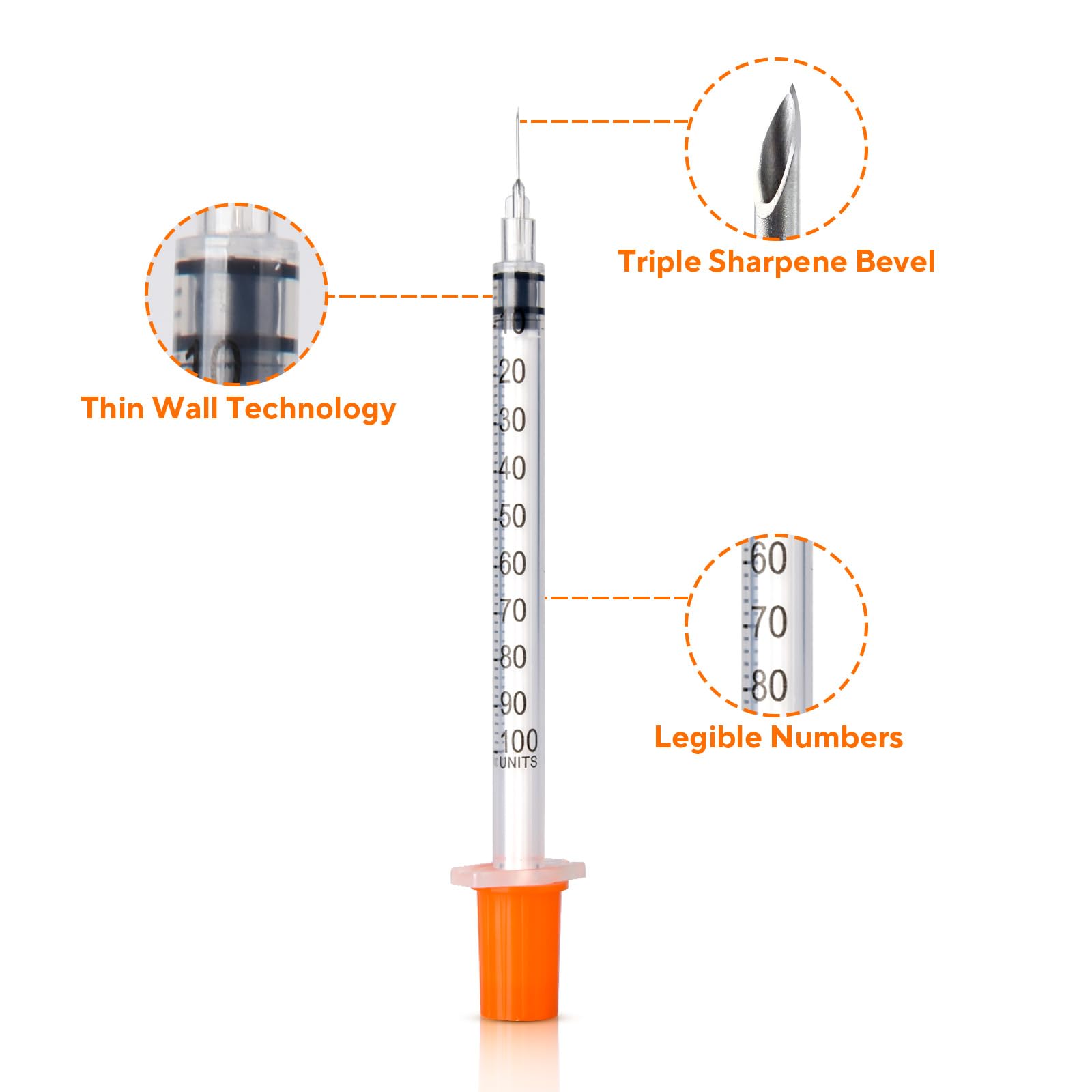 JIUPULL U-100 Syringes, 31G 5/16"   1ml/cc Disposable Syringe, 30 - JIUPULL Official Product View 3