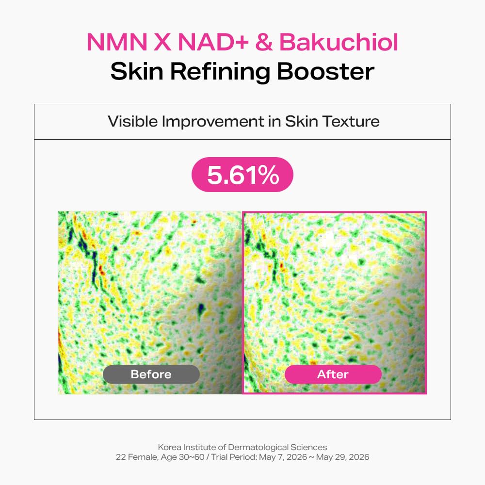 NAD Serum with NMN Bakuchiol for Face Anti Aging Firming - BOOSTION Official Imagery - 4