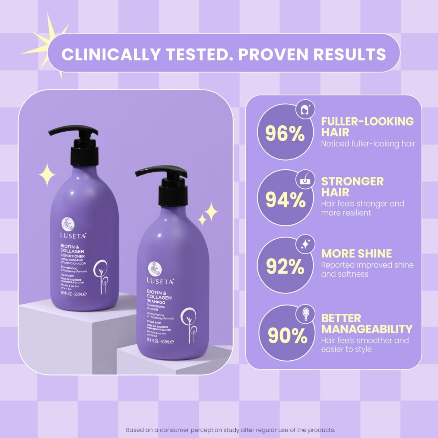 L LUSETA Luseta Biotin & Collagen Shampoo and Conditioner Set for Thinning Hair - L LUSETA Official Product View 3