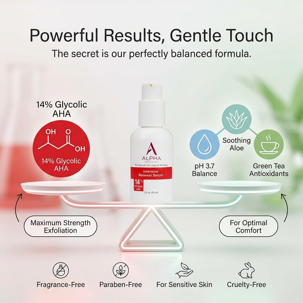 Alpha Skin Care Renewal Serum 14 Glycolic AHA 2 Oz - Alpha Official Imagery - 3