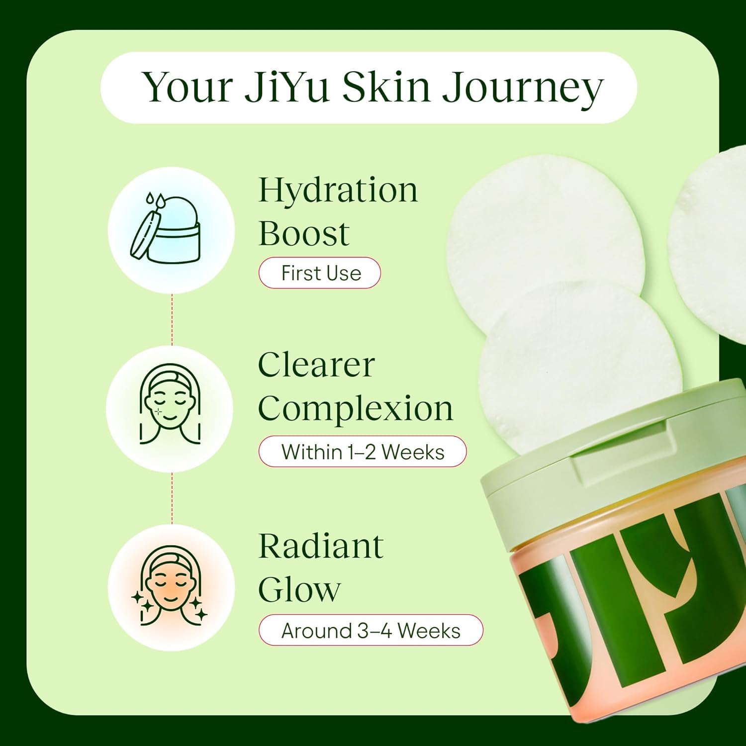 JIYU Toning Polish Pads - JIYU Official Imagery - 5