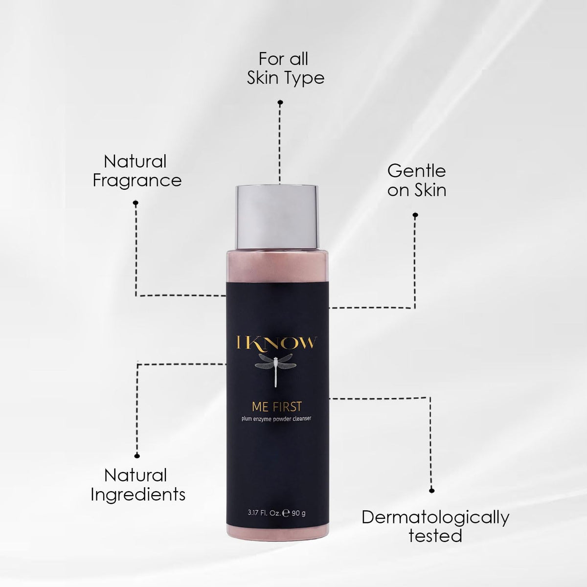 IKNOW ME FIRST Plum Enzyme Powder Cleanser for Radiant - IKNOW Official Imagery - 6