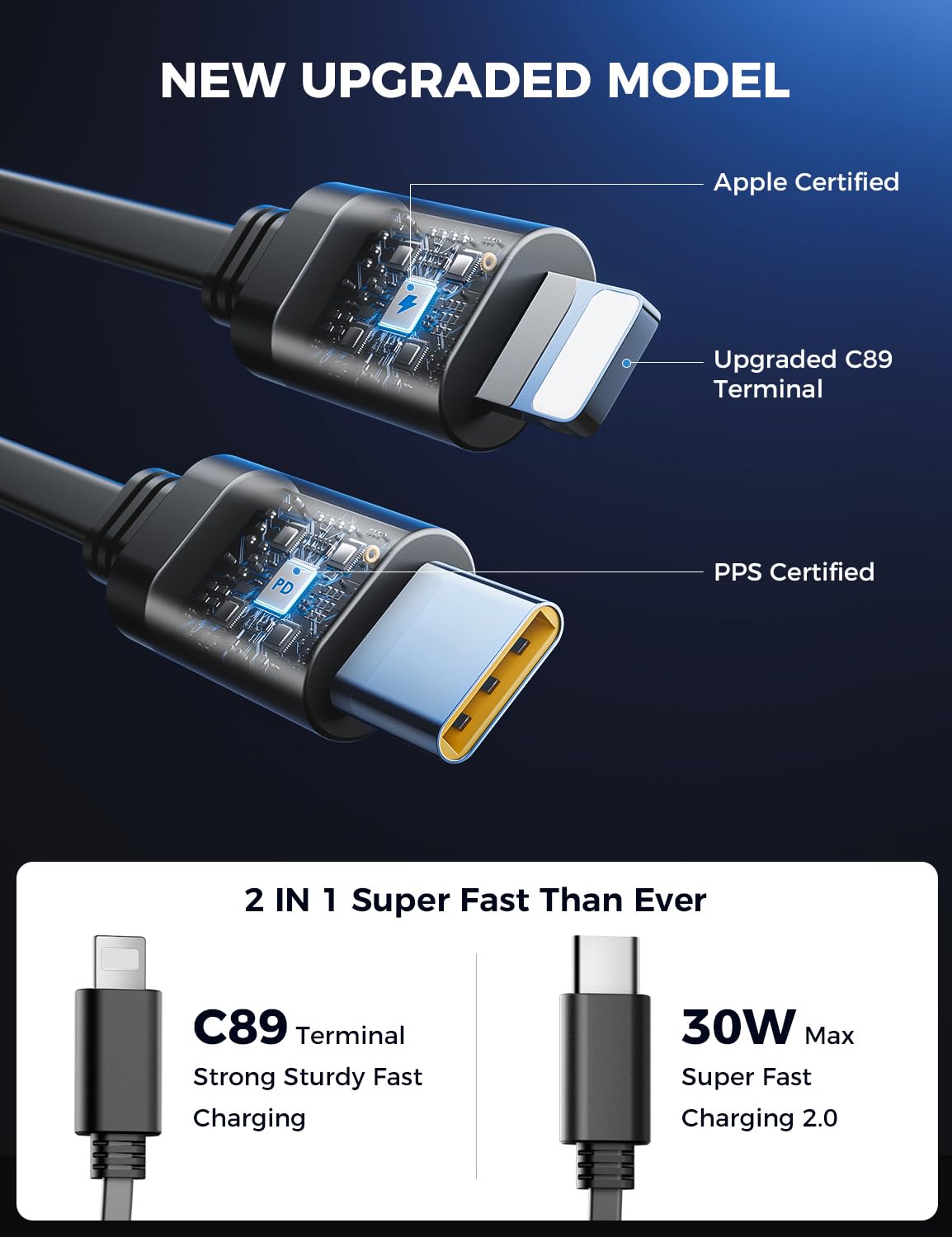 SUPERONE Retractable Car Charger 4 in 1 Fast Phone Charger by SUPERONE - Angle View 3