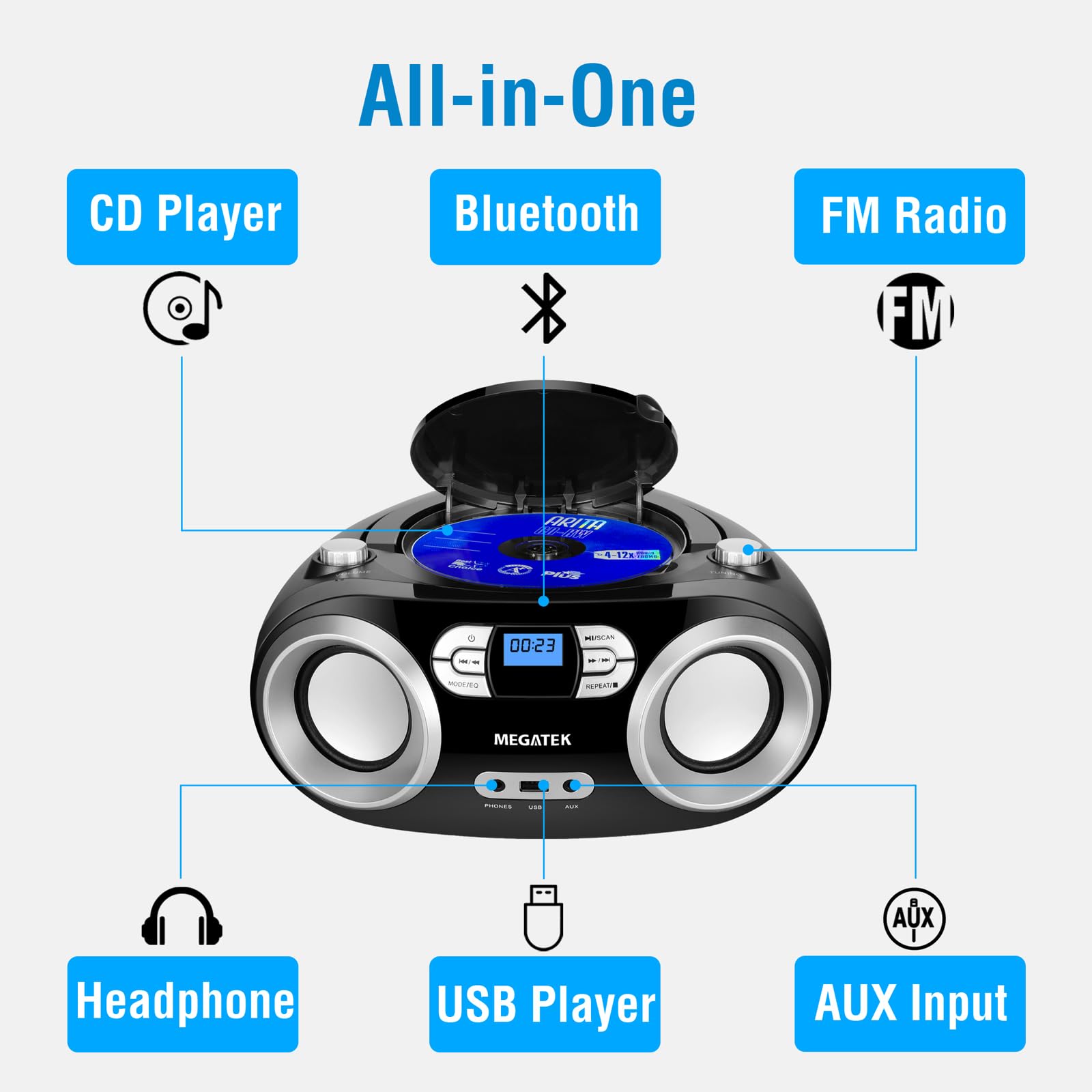 MEGATEK Portable CD Player Boombox Bluetooth FM Radio