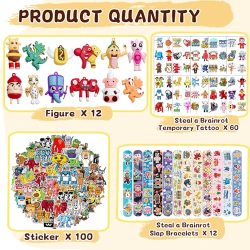 480 PCS Brainrot Themed Bundle – Brainrot Theme Decorations Set - Product Imagery