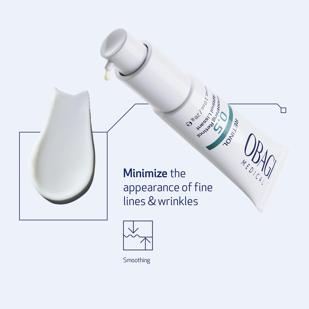 Obagi 360 Retinol 0 5 Technology 1 oz - Obagi Medical Official Imagery - 4