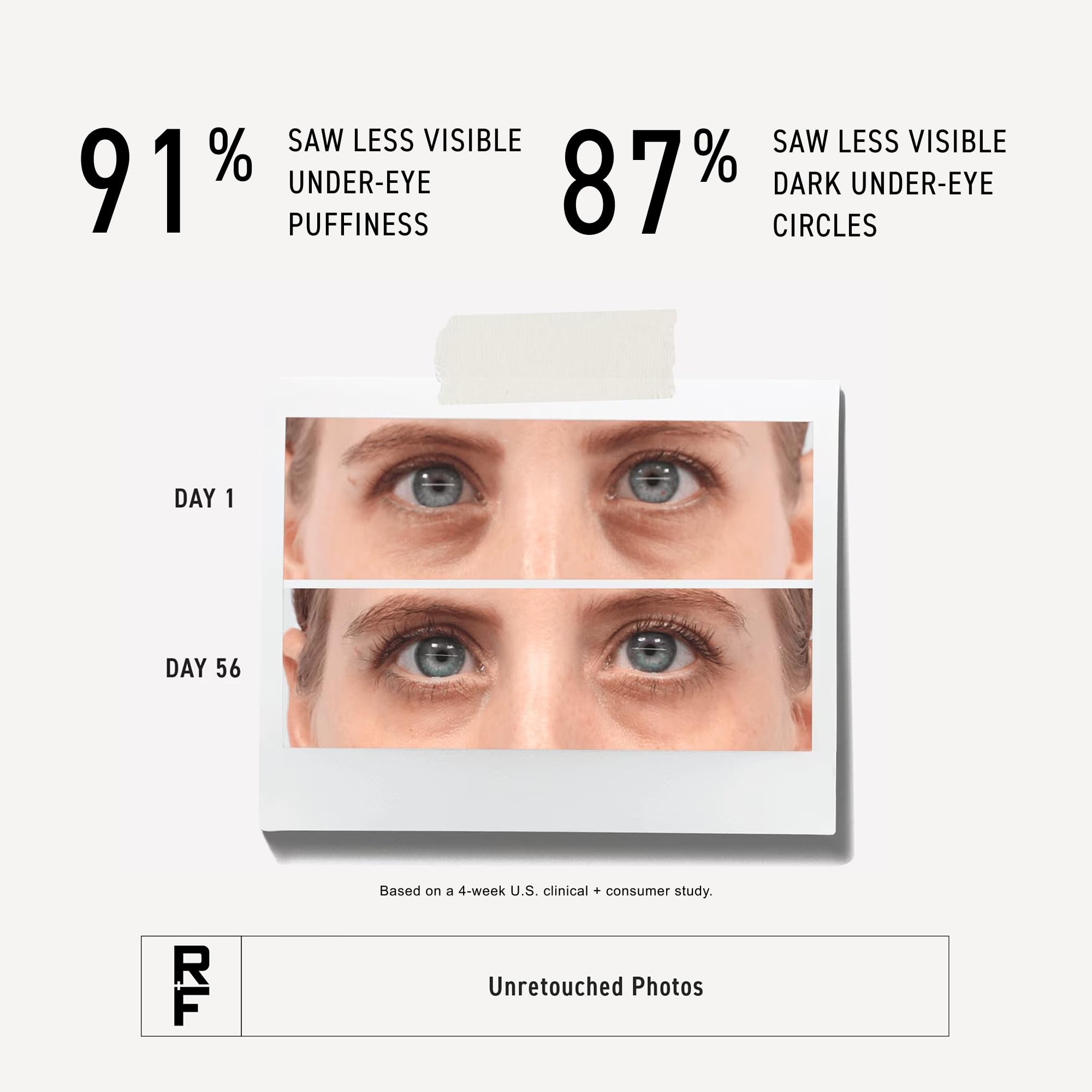 RODAN FIELDS Active Hydration Bright Eye Complex - Premium Selection Official Imagery - 4