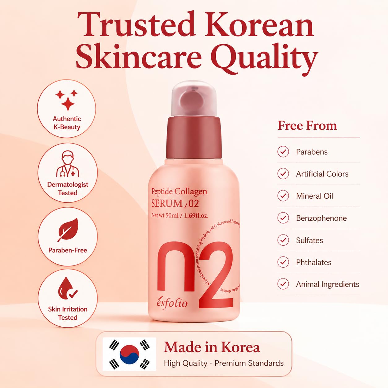 Esfolio Korean Skincare Peptide Collagen Serum 50 ml / 1.69 fl - esfolio