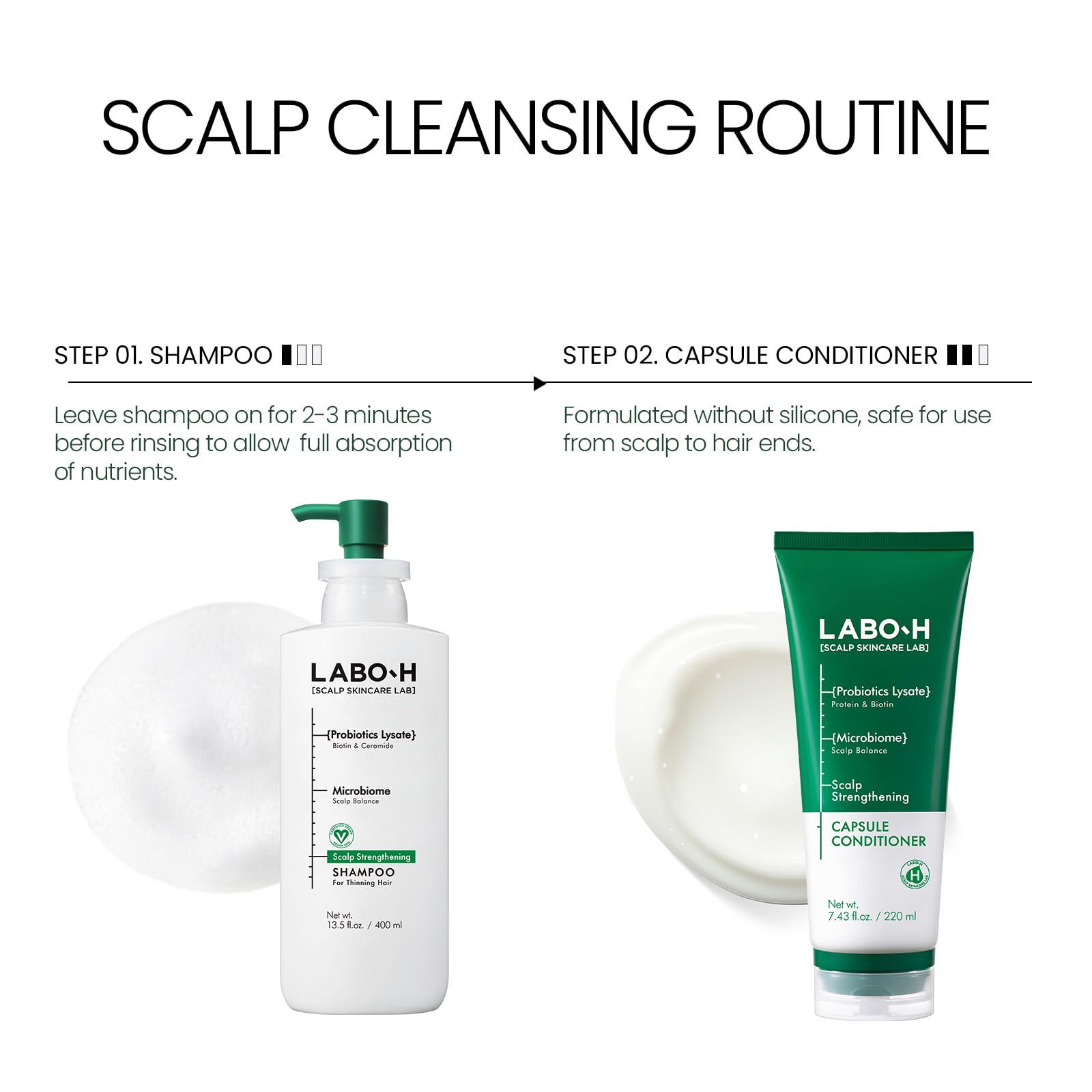 LABO H Scalp Strengthening Shampoo for Hair Growth Anti Loss - LABO-H Official Imagery - 8