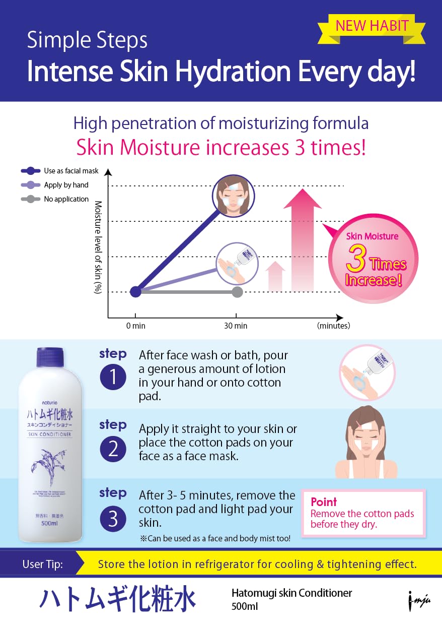 Naturie Adlay (Hatomugi) Skin Conditioner Lotion Toner 500ml - SOFIA BY ODE