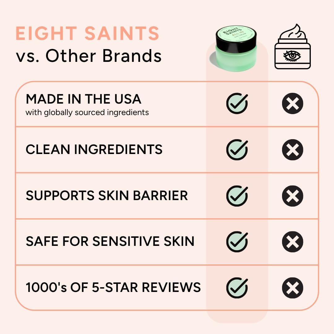 Eight Saints Skin Care All In Eye Cream Anti Aging Eye Cream - Eight Saints Official Product Imagery - 5