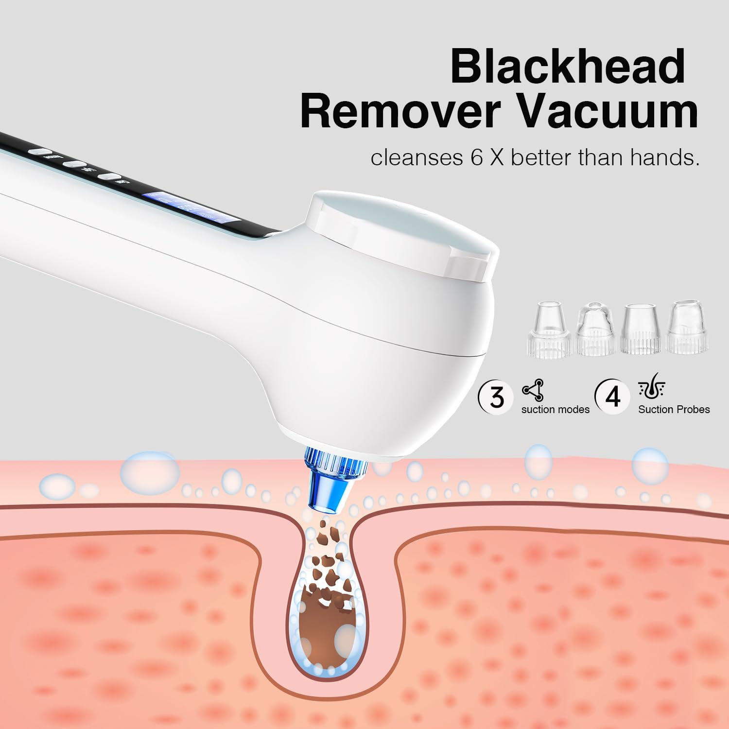 3 in 1 Facial Cleansing Brush Blackhead Remover Rechargeable - Umickoo Official Imagery - 5