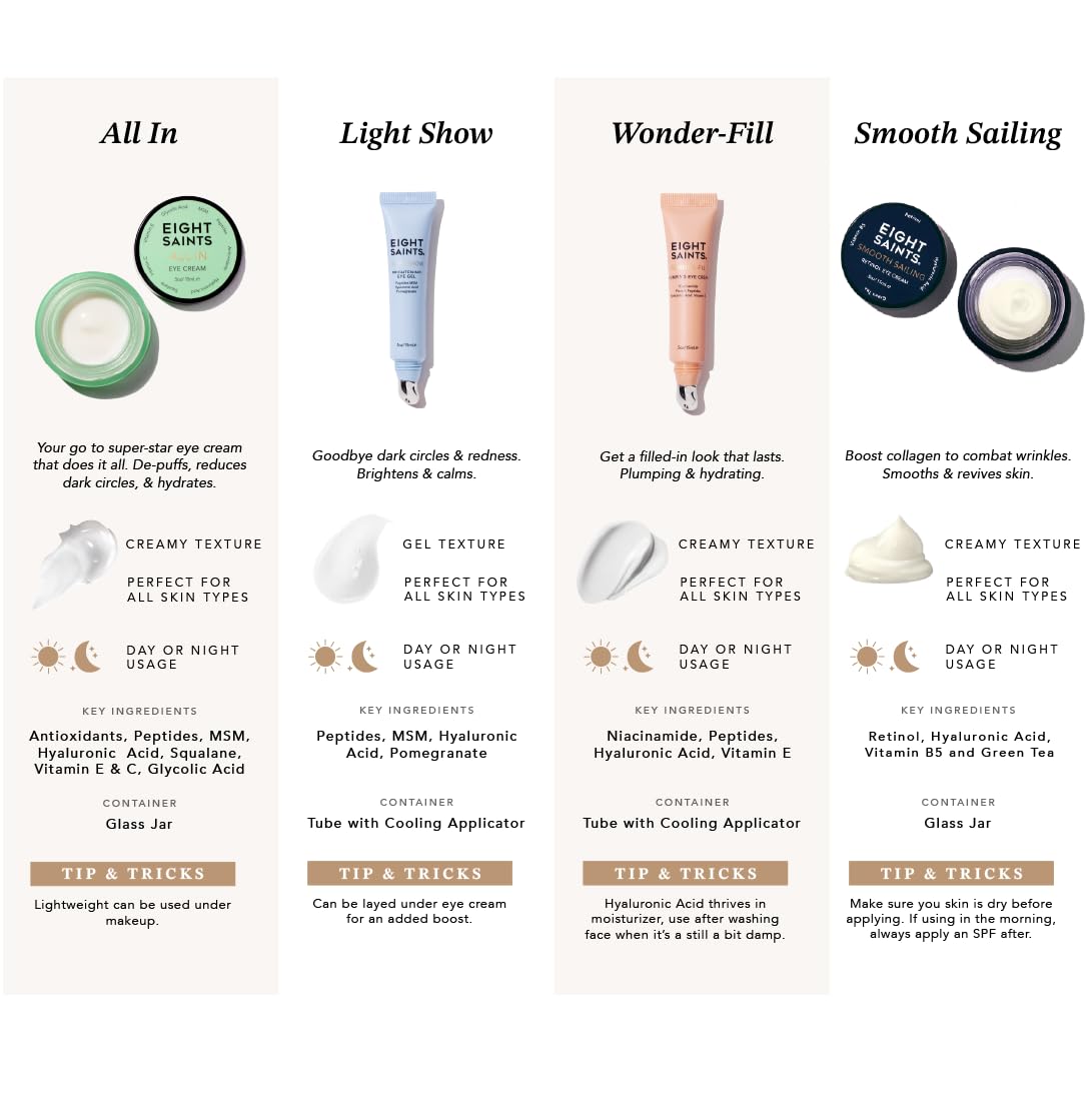 Eight Saints Wonder fill Under Eye Cream Anti Aging Eye - Eight Saints Official Imagery - 6