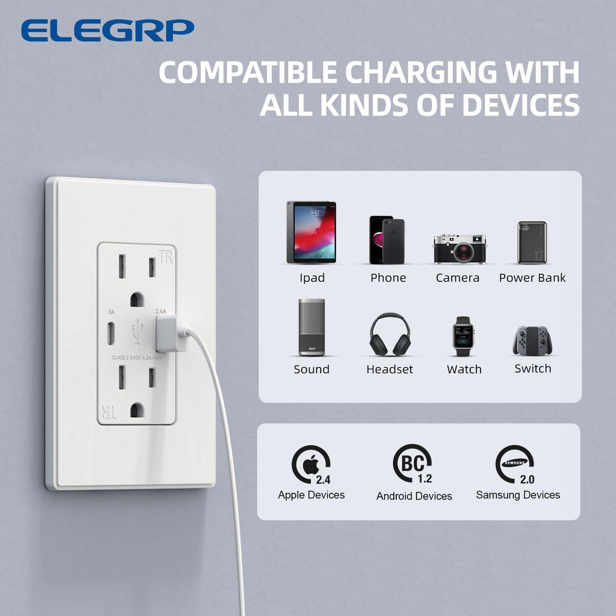 ELEGRP USB Charger Wall Outlet Type A C USB Ports 15 Amp - ELEGRP Official Imagery - 4