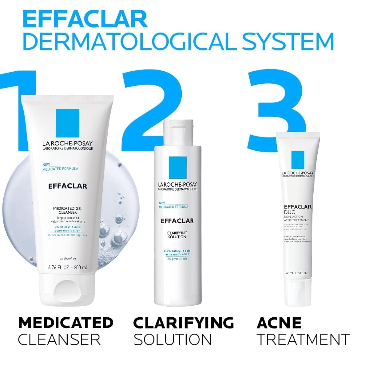 Elefair Tech La Roche - Posay Effaclar Medicated Acne Face Was - Elefair Tech Official Product View 8