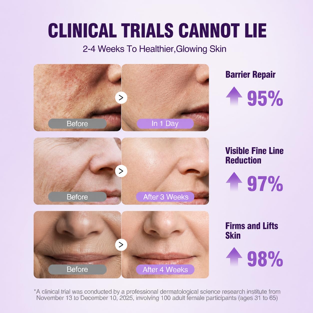Retinol Serum for Face Neck with Peptide NAD Firming - BIYSBER Official Imagery - 3