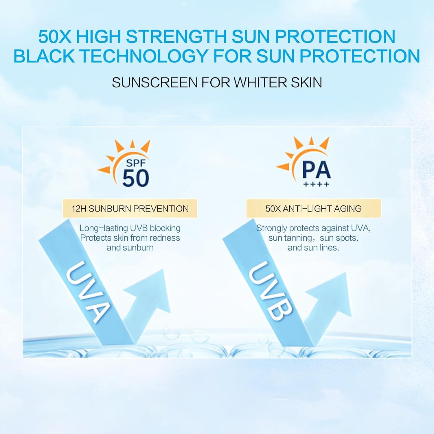 2PCS Centella Sunscreen SPF 50 50ML Daily UV Defense - huxihom Official Imagery - 3