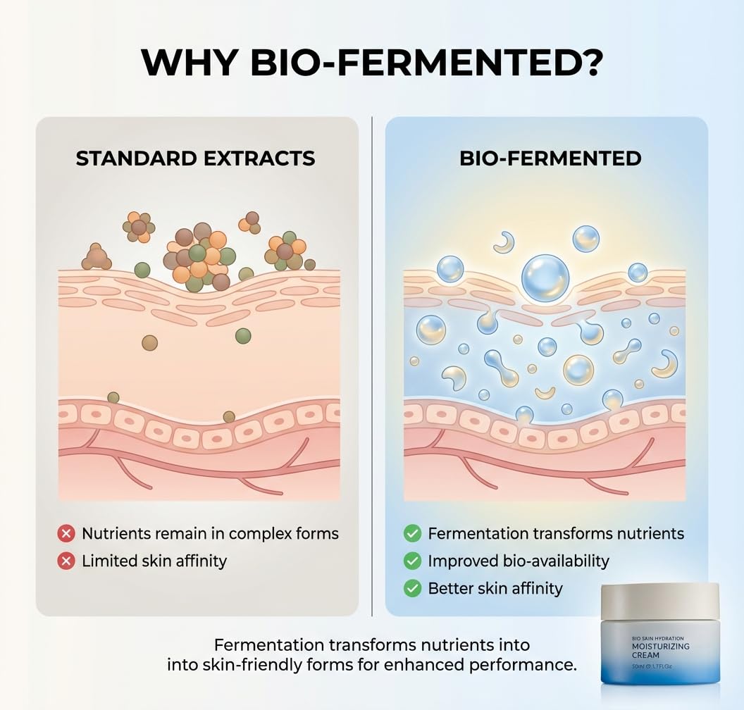 SEACRET Bio Skin Hydration Face Moisturizer - Premium Selection Official Imagery - 7