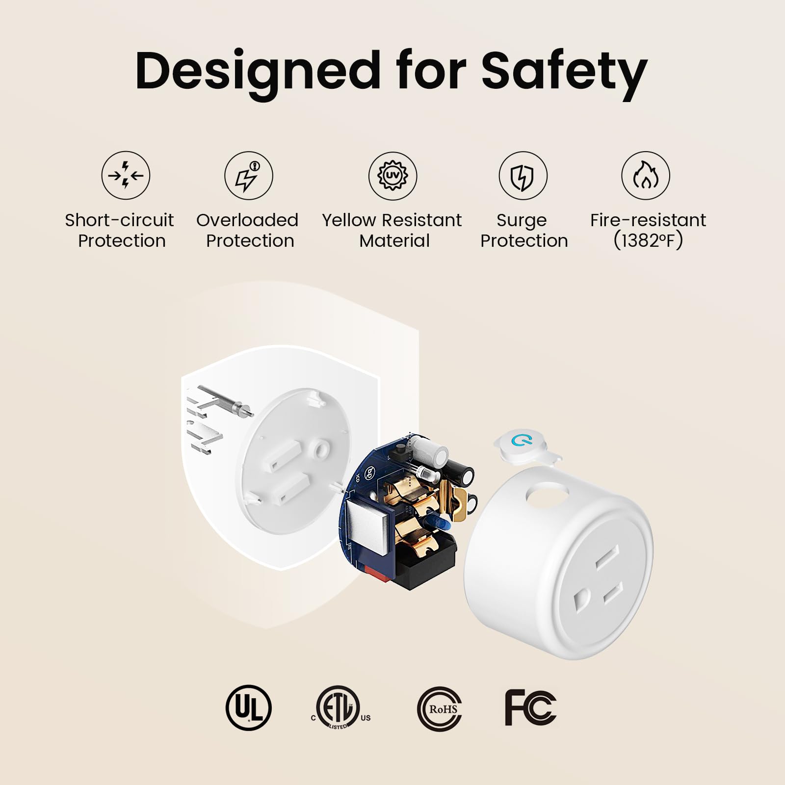 GHome Smart Plug Mini, WiFi Smart Outlet Plug Works with Alexa an - GHome Smart Official Product View 8