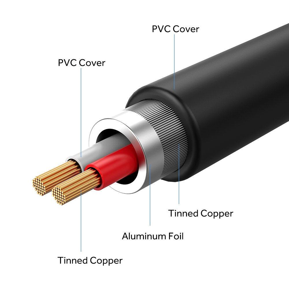 MillSO 1/4 to 3.5mm Headphone Adapter 6.6 FT TRS 1/4 Male to 1/8 by MillSO - Angle View 7