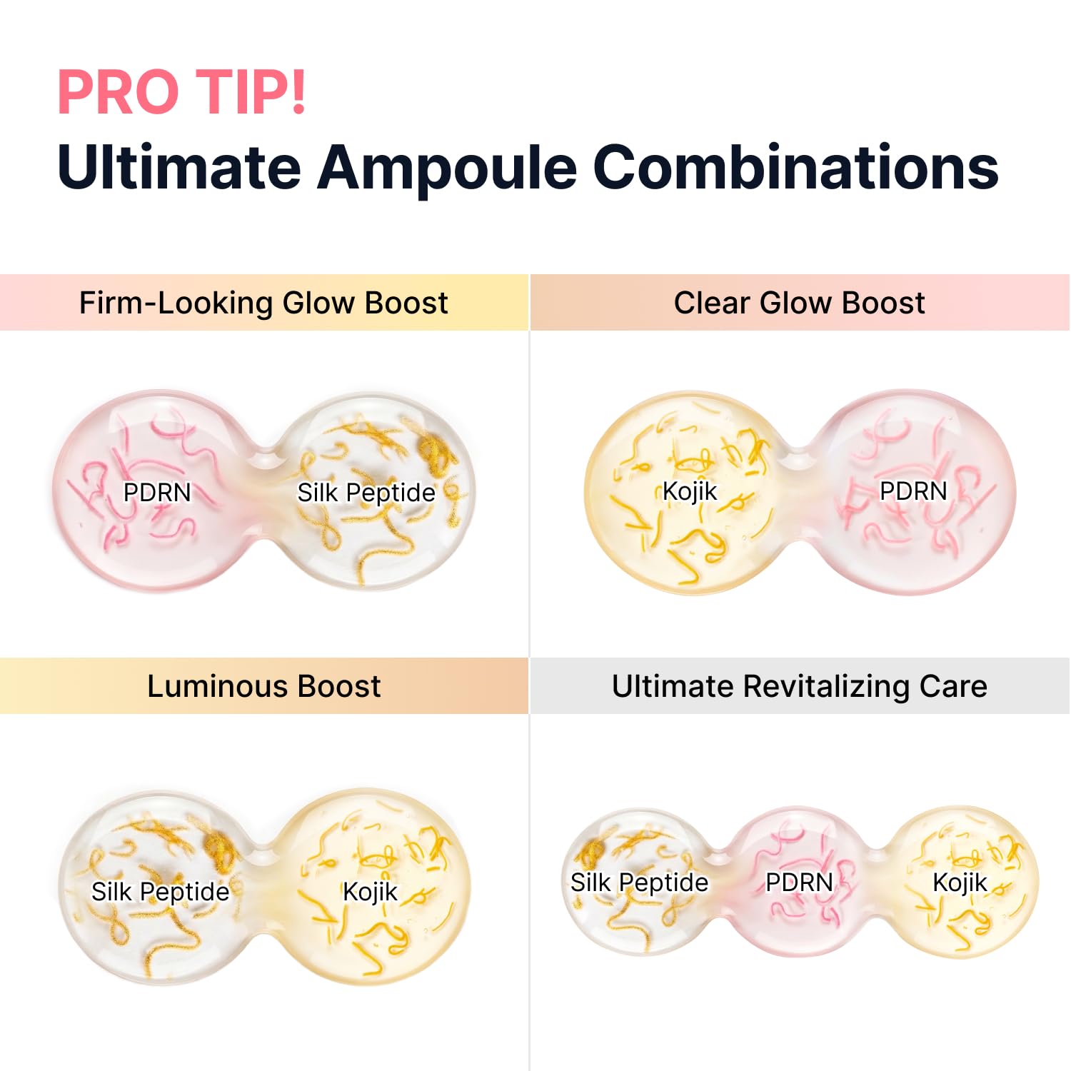 SUNGBOON EDITOR Hometox Trio Ampoule Kit, Copper Peptide, PDRN - SUNGBOON EDITOR