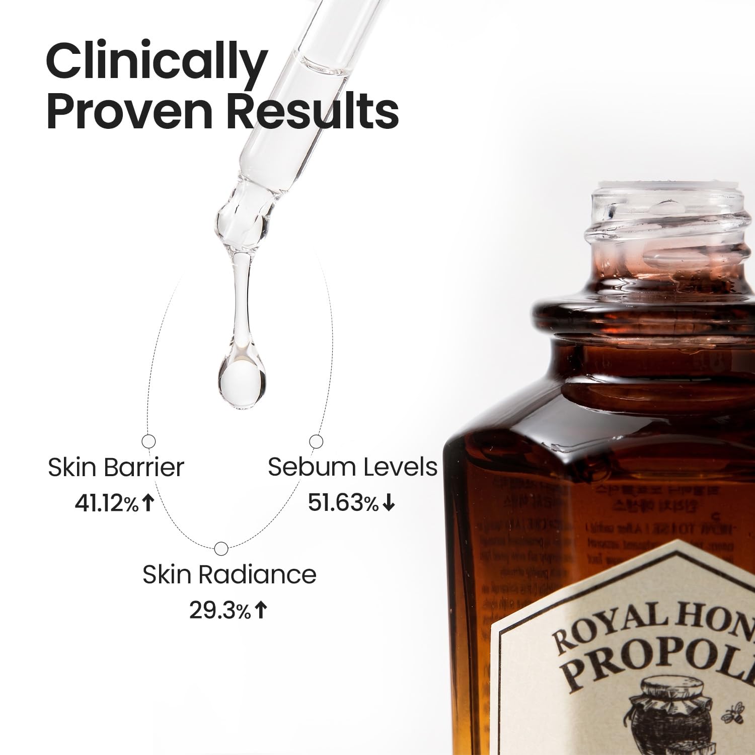 SKINFOOD Royal Honey Propolis Enrich Essence - 63% Black Bee Propolis & 10% Royal Jelly Extract Face Serum - Propolis Serum for Skin, Valentine Day Gift - 1.69 Fl. Oz. (50mL) - SKINFOOD 1957 Official Product View 6