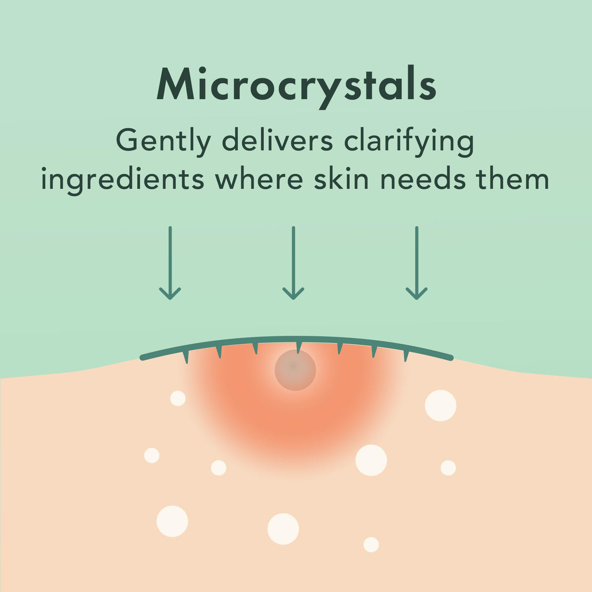 Rael Miracle Microcrystal Spot Cover Hydrocolloid Pimple - Rael Official Imagery - 5