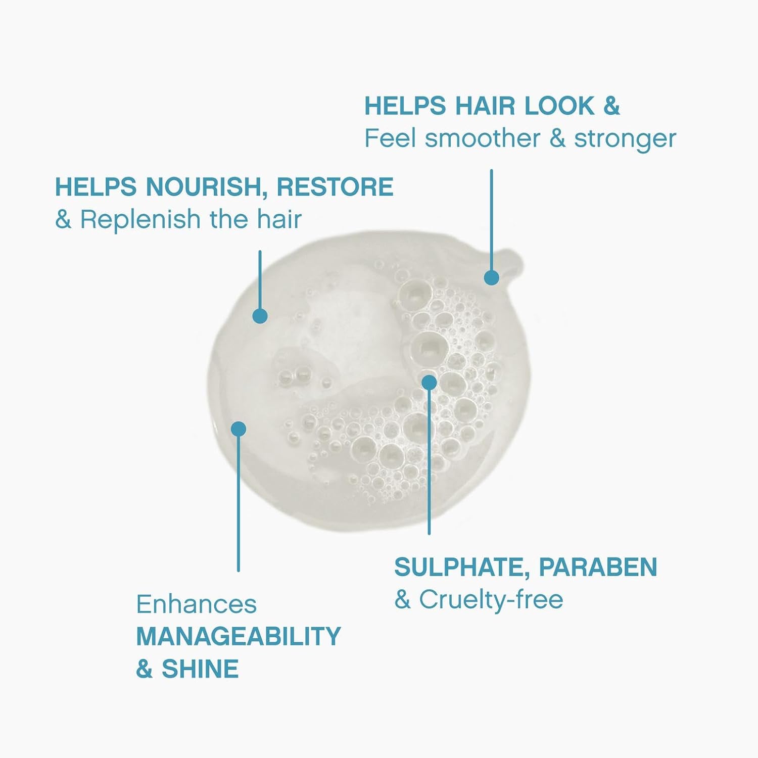 KEVIN.MURPHY REPAIR-ME.WASH moisturizing hair repair shampoo bottle with sleek black and white design