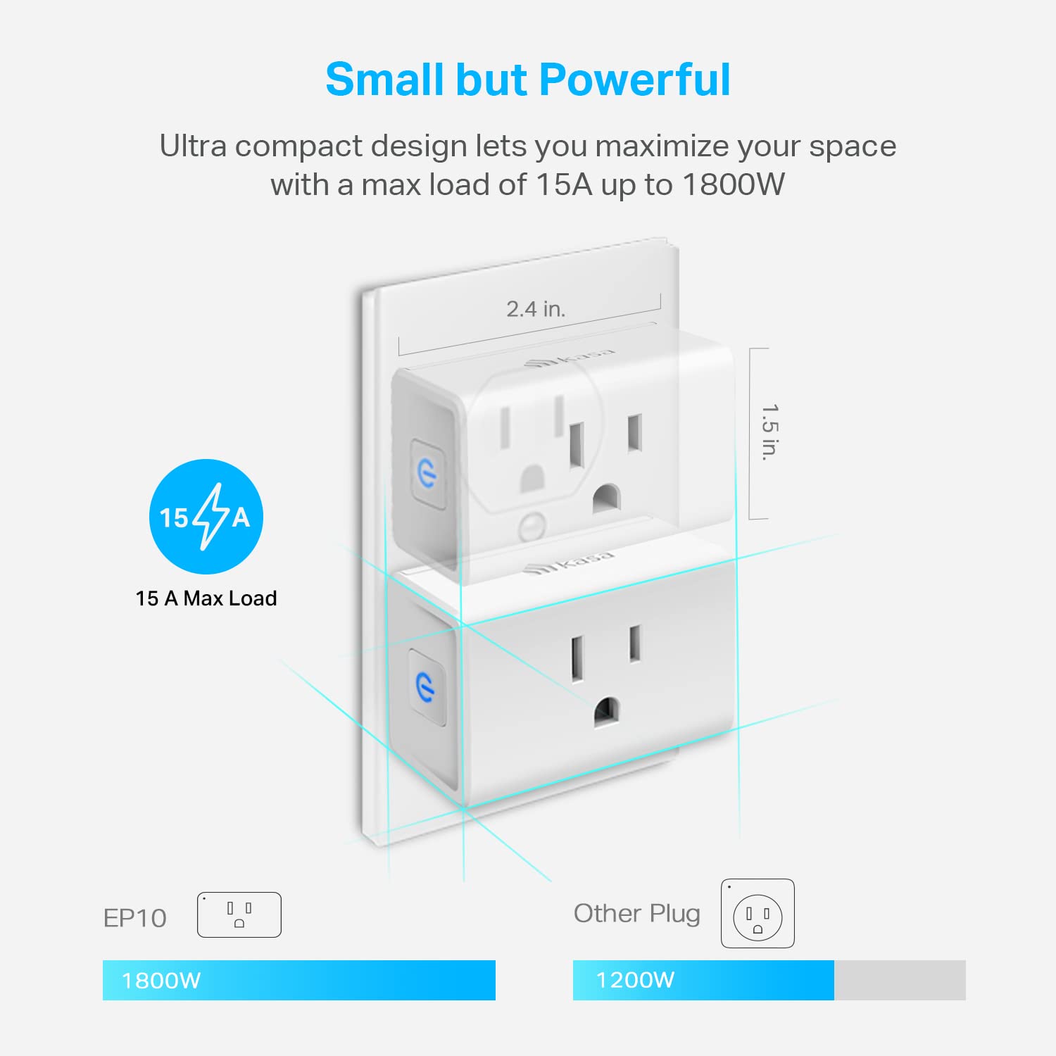 Kasa Smart Plug Ultra Mini 15A EP10P2 Smart Home Wi Fi - Premium Selection Official Imagery - 6