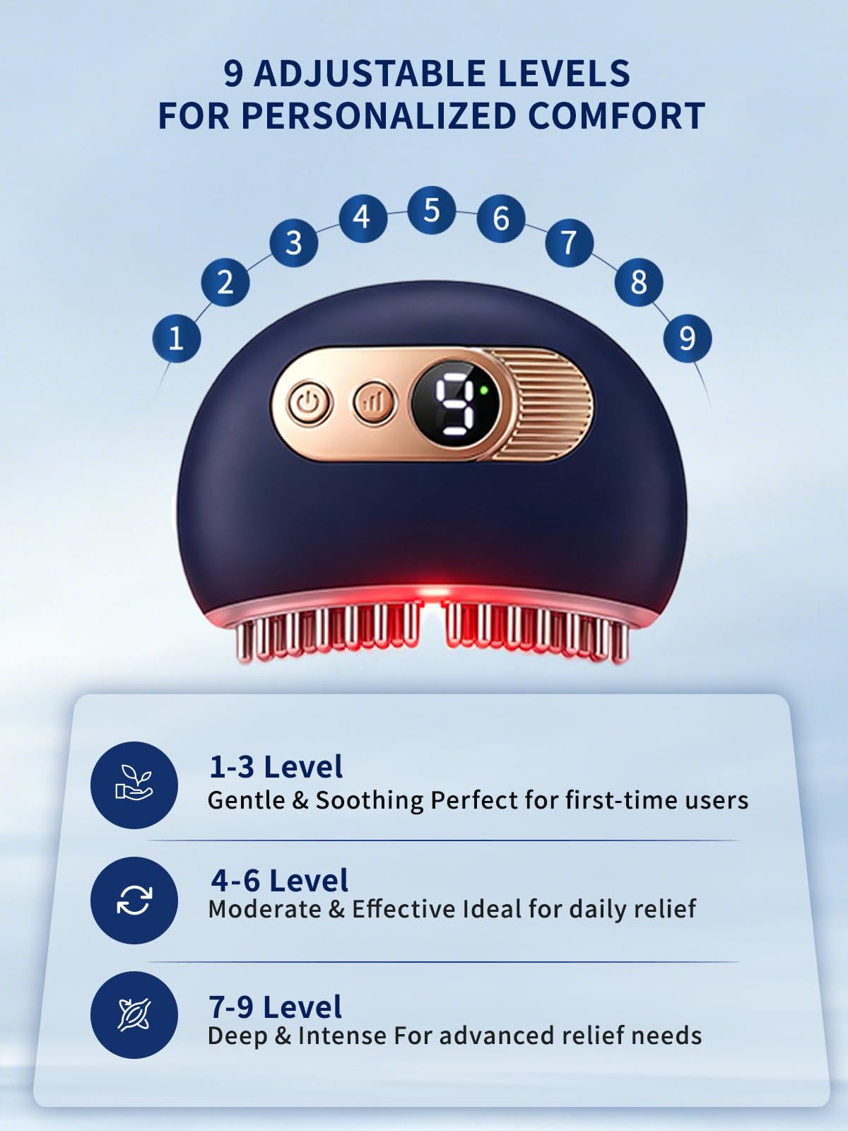 Zaybuon TMJ Massager for Jaw Relief Face Massager with Red - Zaybuon Official Imagery - 5