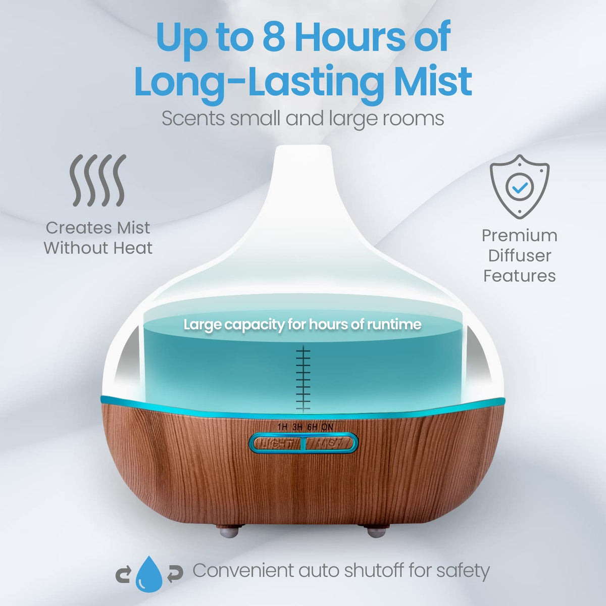 Ultimate Aromatherapy Diffuser Essential Oil Set - Pure Daily Care Official Imagery - 5