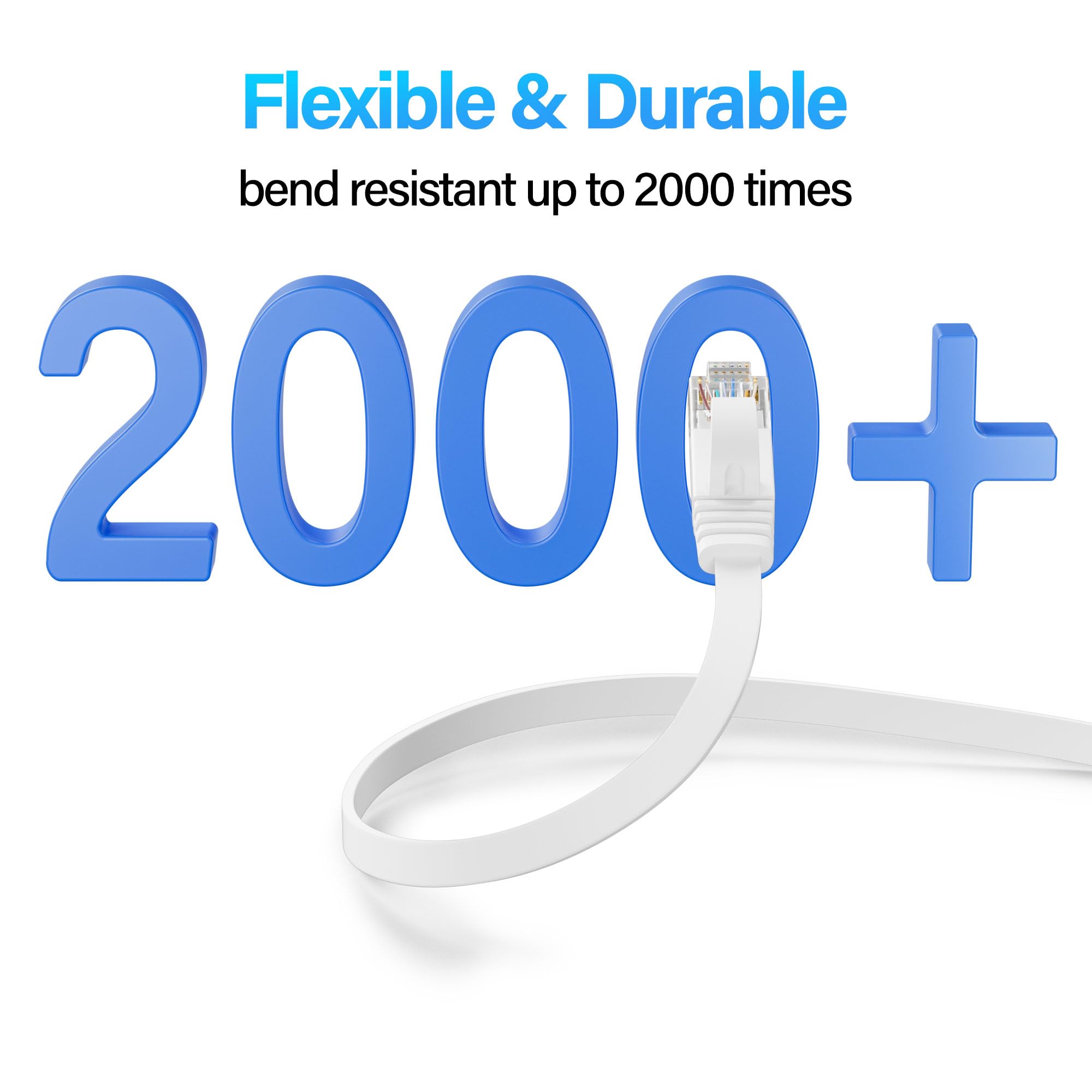 Mnlnbuao Cat 6 Flat Ethernet Cable 100 FT, UTP 10Gbps High-Speed - Mnlnbuao Official Product View 5
