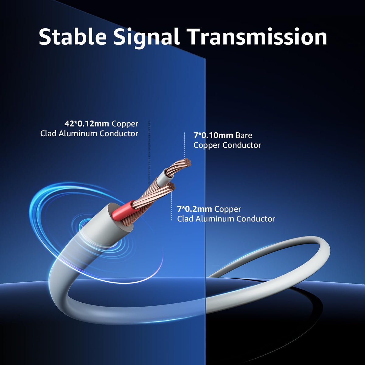 ANNKE 30M 100ft BNC Cable for CCTV Analog Wired Security - ANNKE Official Imagery - 3