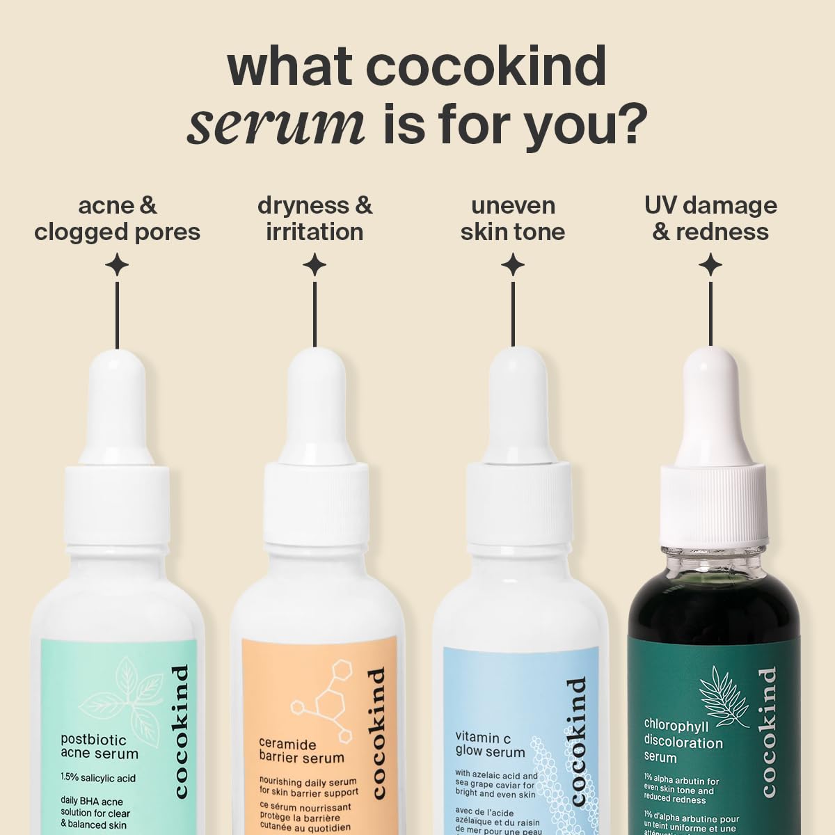 Cocokind Ceramide Barrier Serum More Hydrating Than - Cocokind Official Imagery - 7