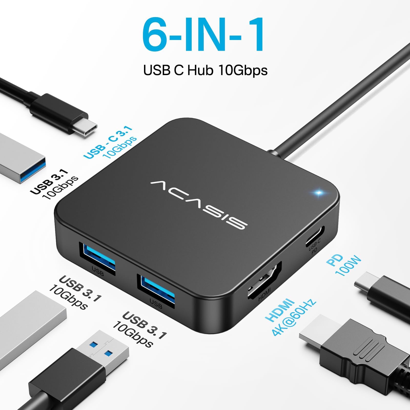 ACASIS USB C hub with HDMI port, 4K 60Hz, 10Gbps data transfer, connects to laptop or MacBook for expanded connectivity.