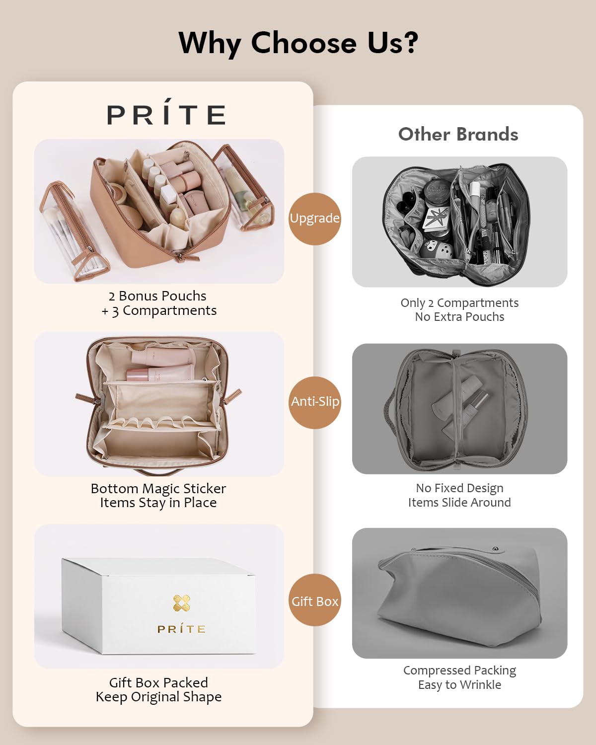 Prite 3 Pcs Makeup Bag Set Travel Toiletry Bag Cosmetic - Prite Official Imagery - 6