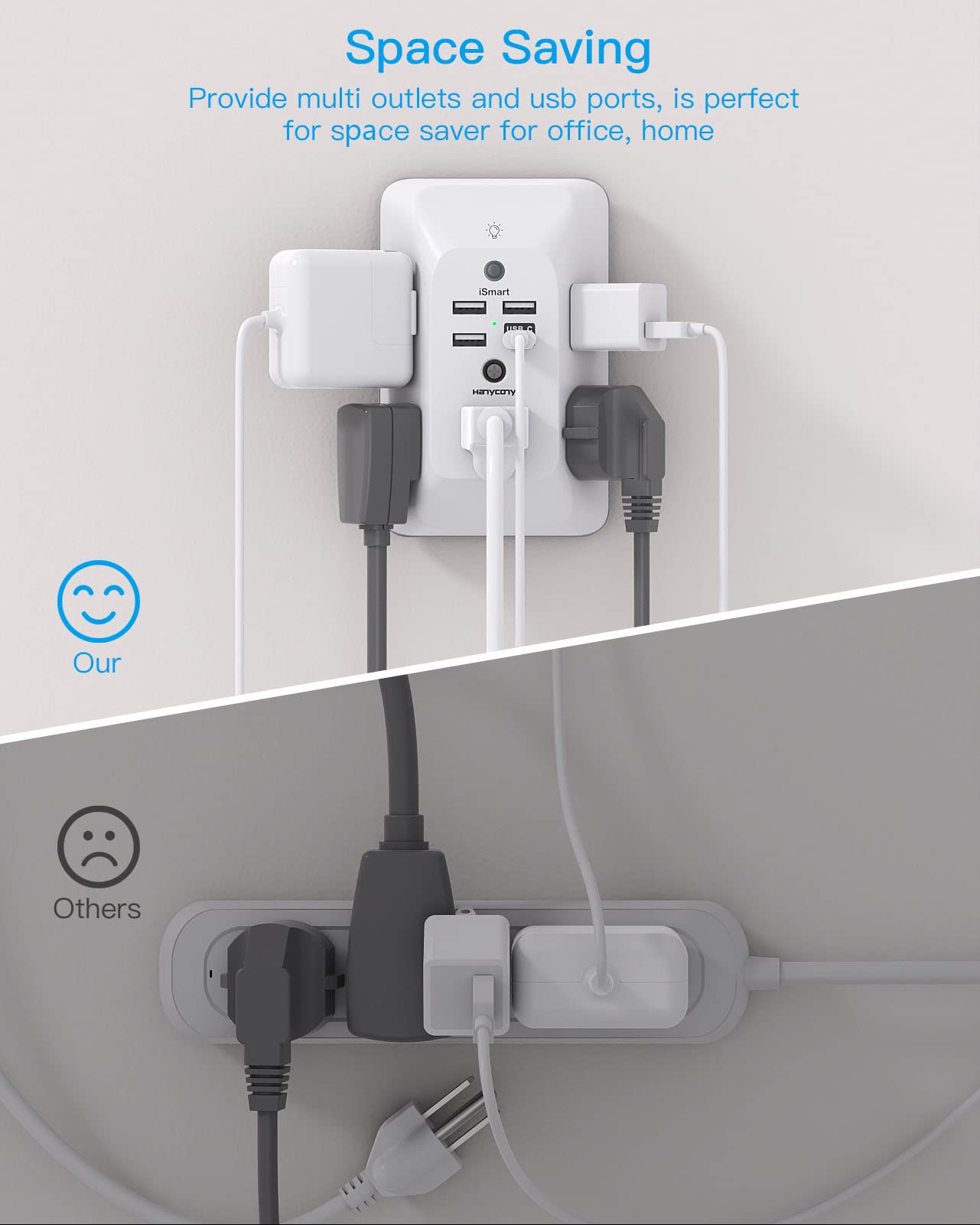 HANYCONY Outlet Extender with Night Light, Multi Plug Wall Outlet, Surge Protect - HANYCONY Official Product View 7