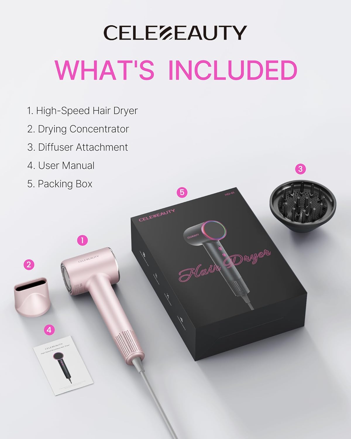 CELEBEAUTY hair dryer with magnetic diffuser and nozzle, brushless motor, ionic technology, lightweight design, and 110000 RPM.