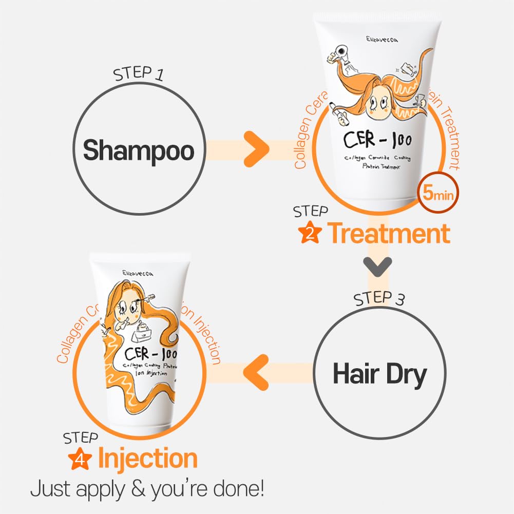 Elizavecca cer-100 collagen coating hair protein treatment 100ml - Elizavecca Official Product View 10
