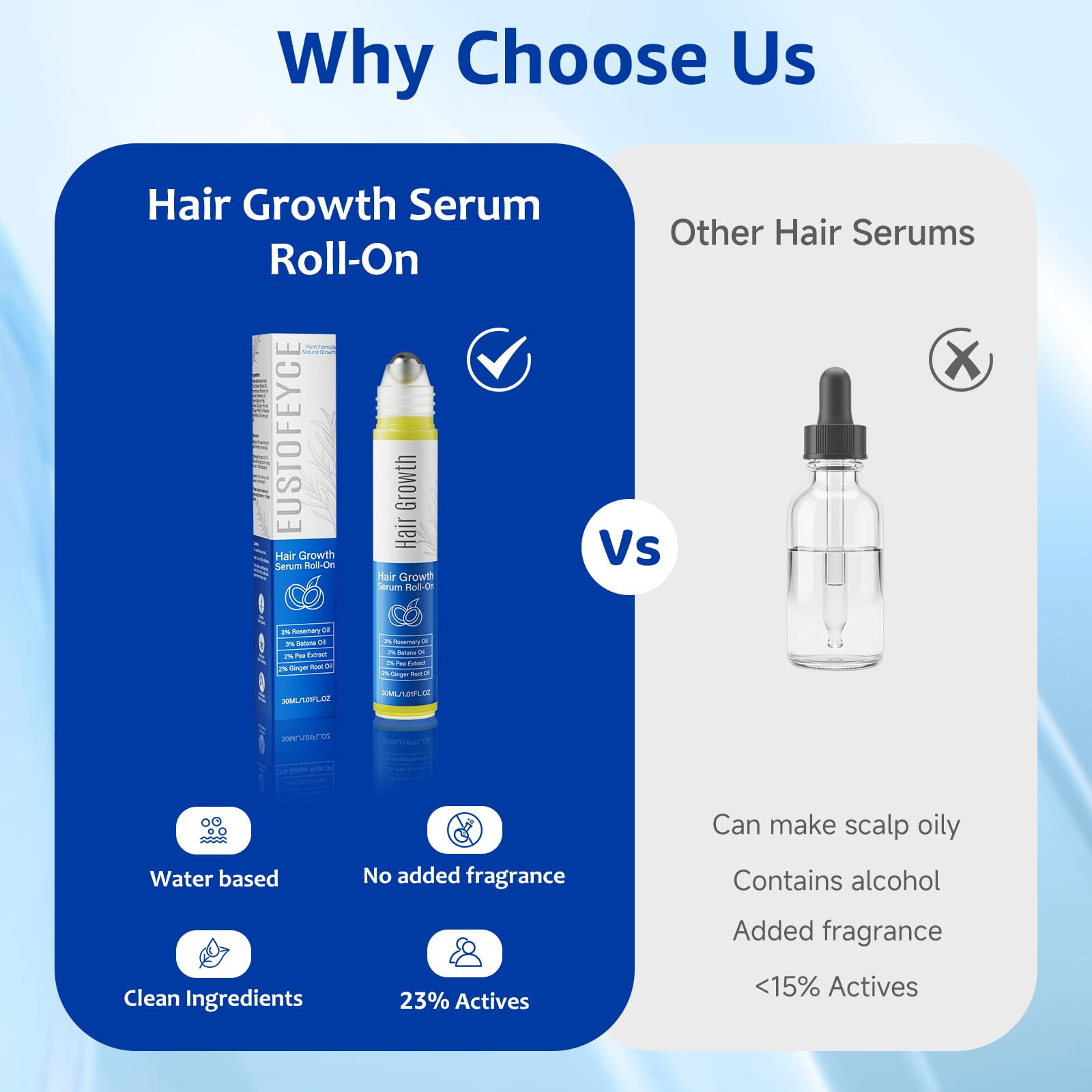 MGVAASURC Hair Growth Serum Roll On with 3% Rosemary,3% Batana Oil,2% Pea - MGVAASURC Official Product View 8