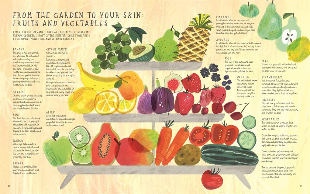 Organic Beauty An Illustrated Guide to Making Your Own - by               
		   Maru Godas     
       			(Author) 
       	             Format: Hardcover Official Imagery - 7