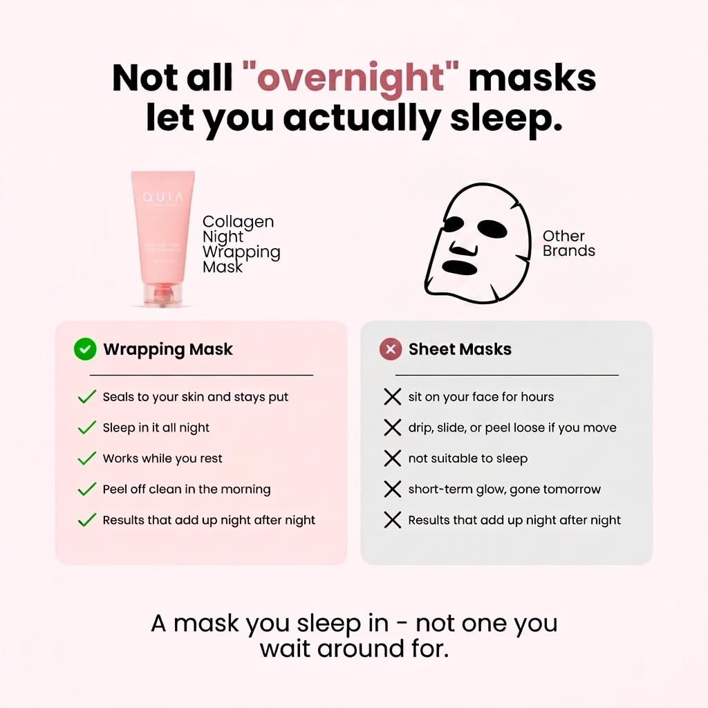 QUIA Collagen Overnight Wrapping Mask - QUIA Beauty