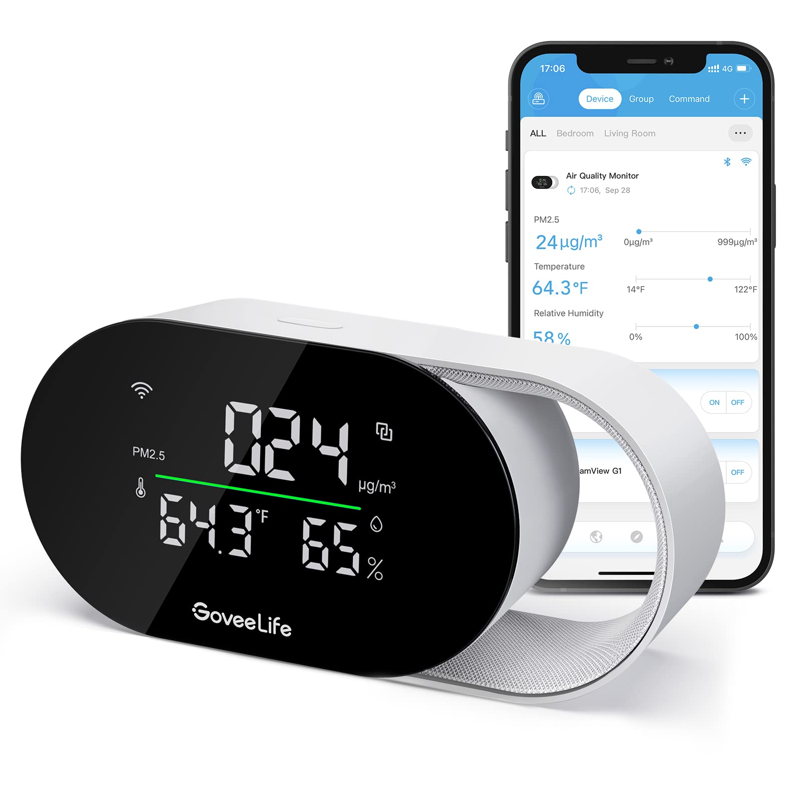 GoveeLife Air Quality Monitor H5106 | PM2.5 Wi-Fi LED