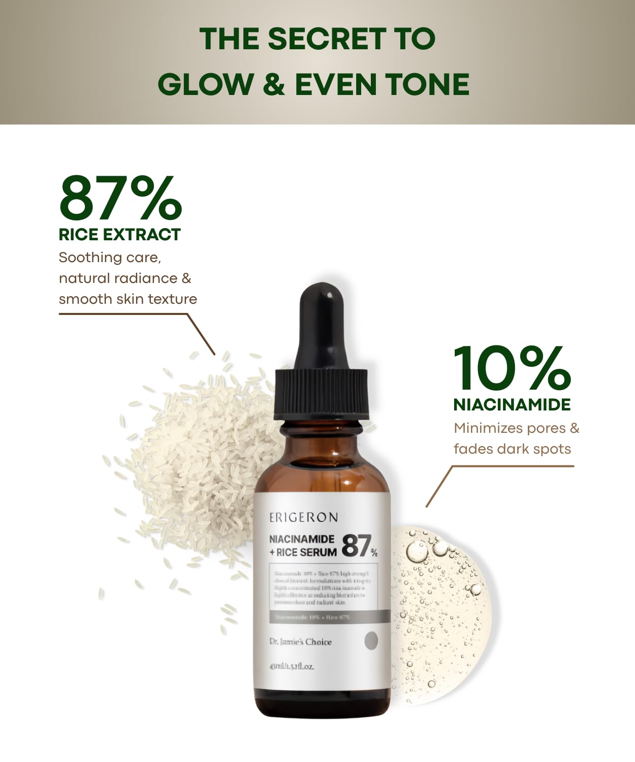 Rice Serum 87% with 10% Niacinamide – Korean Skincare for Pores, - erigeron