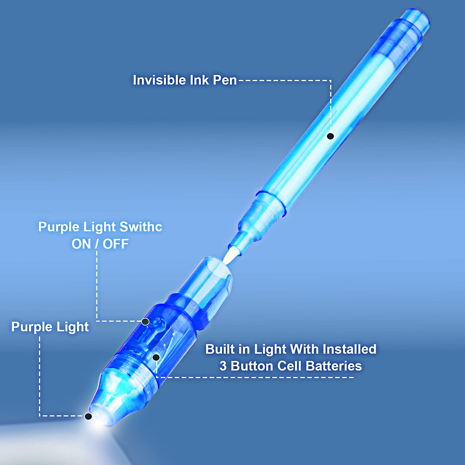 STENDA Invisible Ink Pen with UV Light - 16Pcs Spy Pens for Valentine Gifts - STENDA Official Product View 6