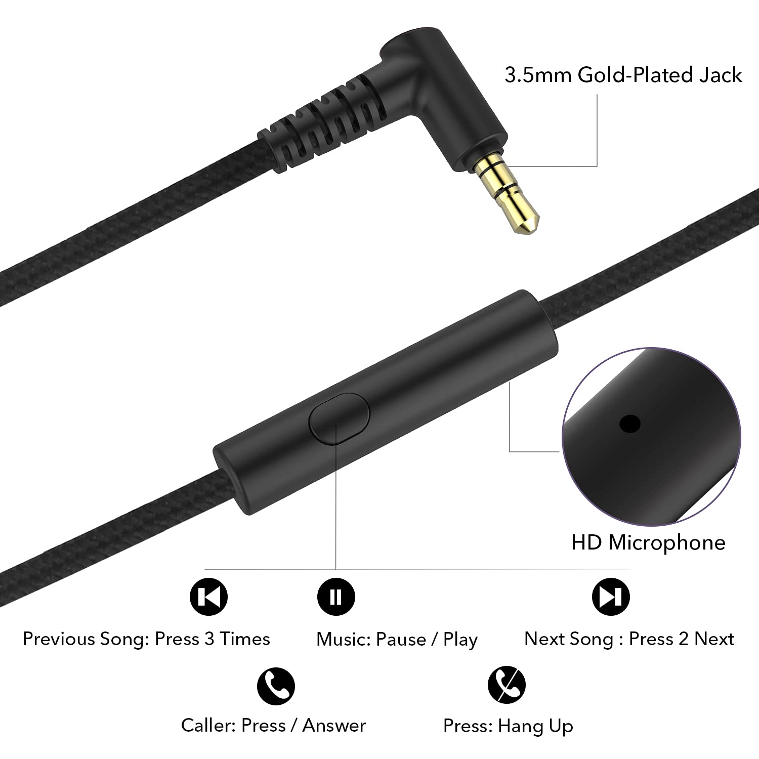 RORSOU R10 Kids Headphones Over-Ear with Microphone, Lightweight - RORSOU Official Product View 5