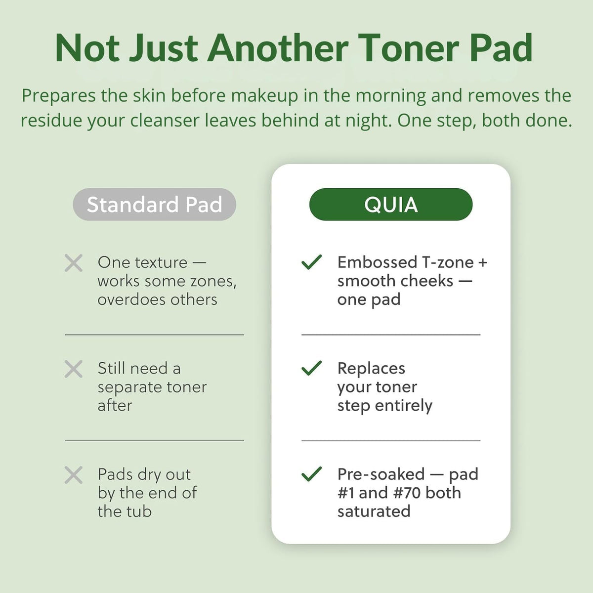 QUIA Korean Anti Aging Toner Pads Gentle Exfoliating - QUIA Beauty Official Imagery - 6